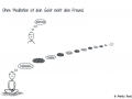 Comicfigur beim Versuch zu meditieren - Copyright: Annika Baacke